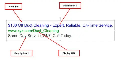 headline google ads